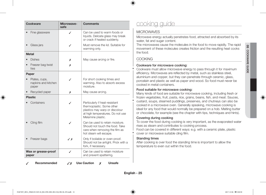 Samsung FG87SUB/XEO, FG87SST/XEH, FG87SUB/BOL, FG87SST/BOL manual Cooking guide, Microwaves 