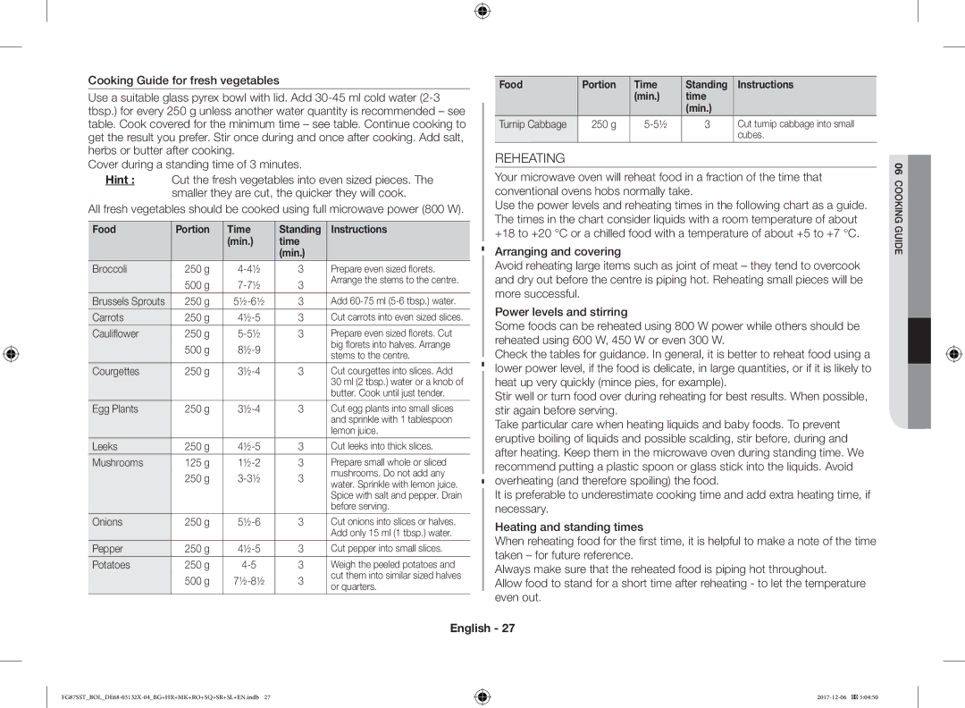 Samsung FG87SST/BOL, FG87SST/XEH, FG87SUB/XEO, FG87SUB/BOL manual Reheating, Food Portion Time Standing Instructions Min 