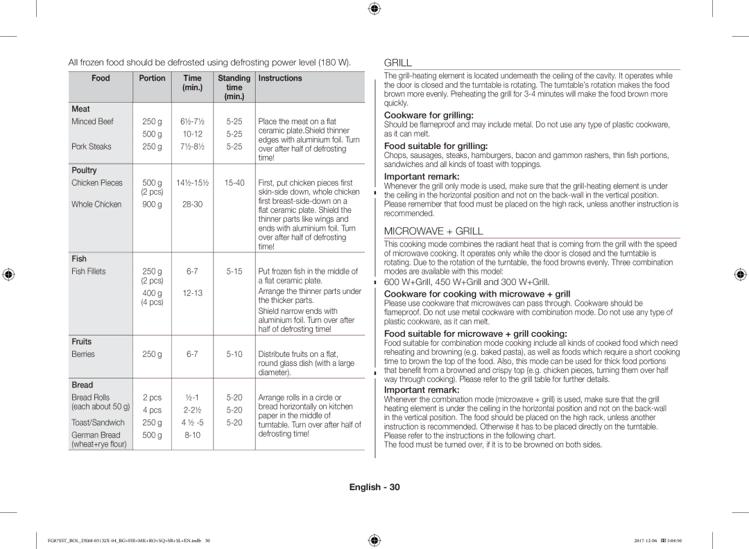 Samsung FG87SUB/BOL, FG87SST/XEH, FG87SUB/XEO, FG87SST/BOL manual Microwave + Grill 