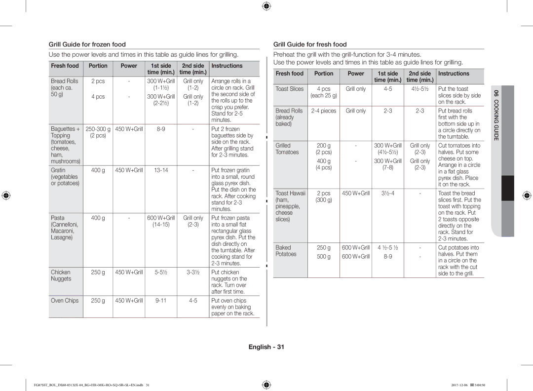 Samsung FG87SST/BOL, FG87SST/XEH, FG87SUB/XEO, FG87SUB/BOL manual Fresh food Portion Power 1st side 2nd side Instructions 