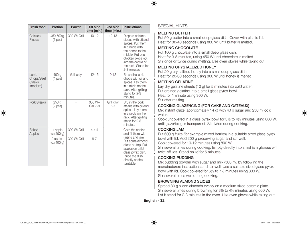 Samsung FG87SST/XEH, FG87SUB/XEO, FG87SUB/BOL, FG87SST/BOL manual Special Hints 