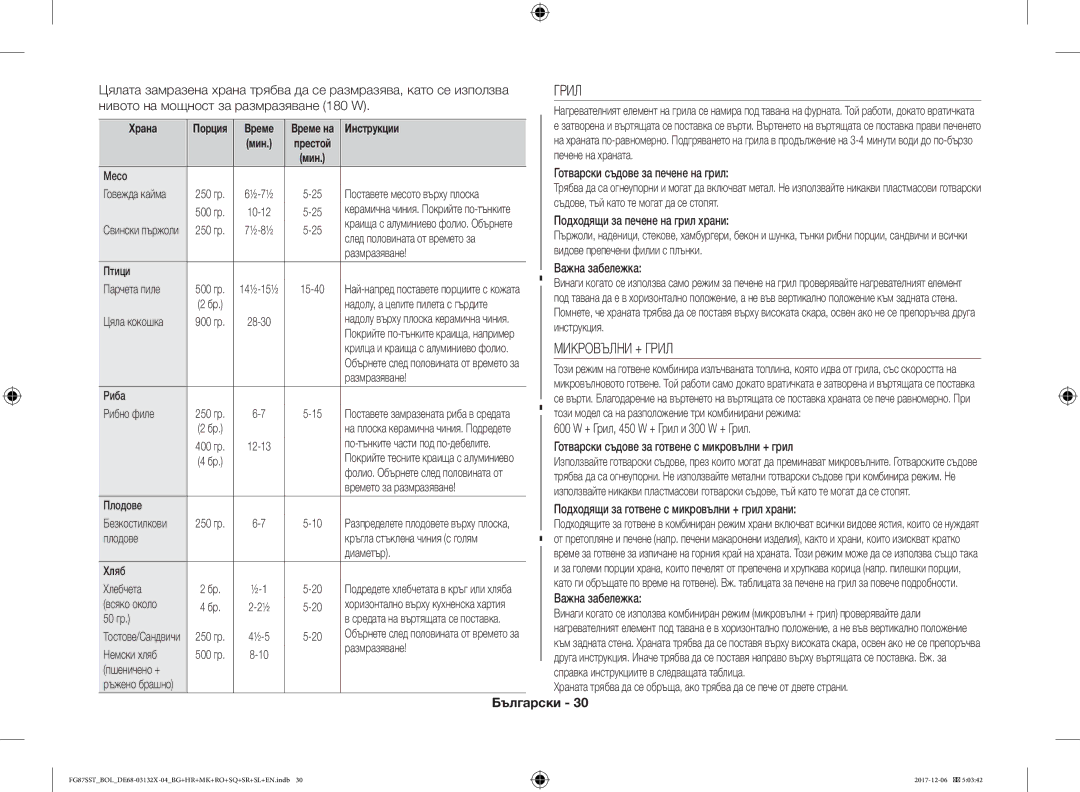 Samsung FG87SUB/BOL, FG87SST/XEH, FG87SUB/XEO, FG87SST/BOL manual Микровълни + Грил 