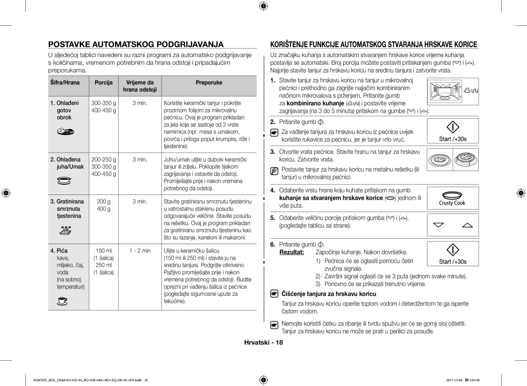Samsung FG87SUB/BOL, FG87SST/XEH Postavke Automatskog Podgrijavanja, Postavite vrijeme, Čišćenje tanjura za hrskavu koricu 