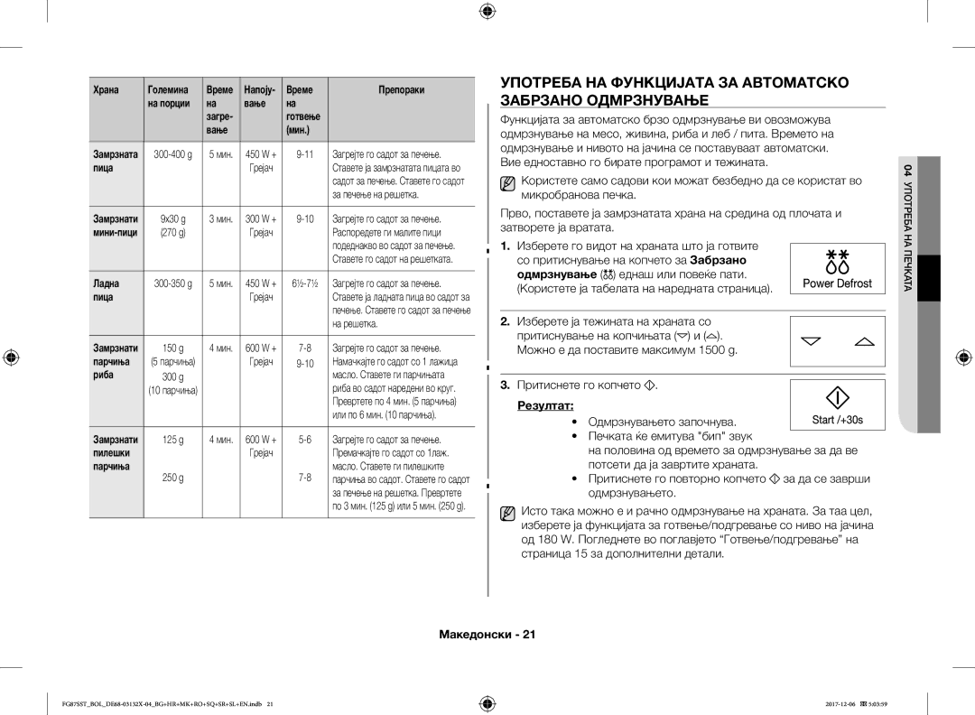 Samsung FG87SUB/XEO Употреба НА Функцијата ЗА Автоматско Забрзано Одмрзнување, Храна Големина Време, Вање Мин, Ладна, Риба 