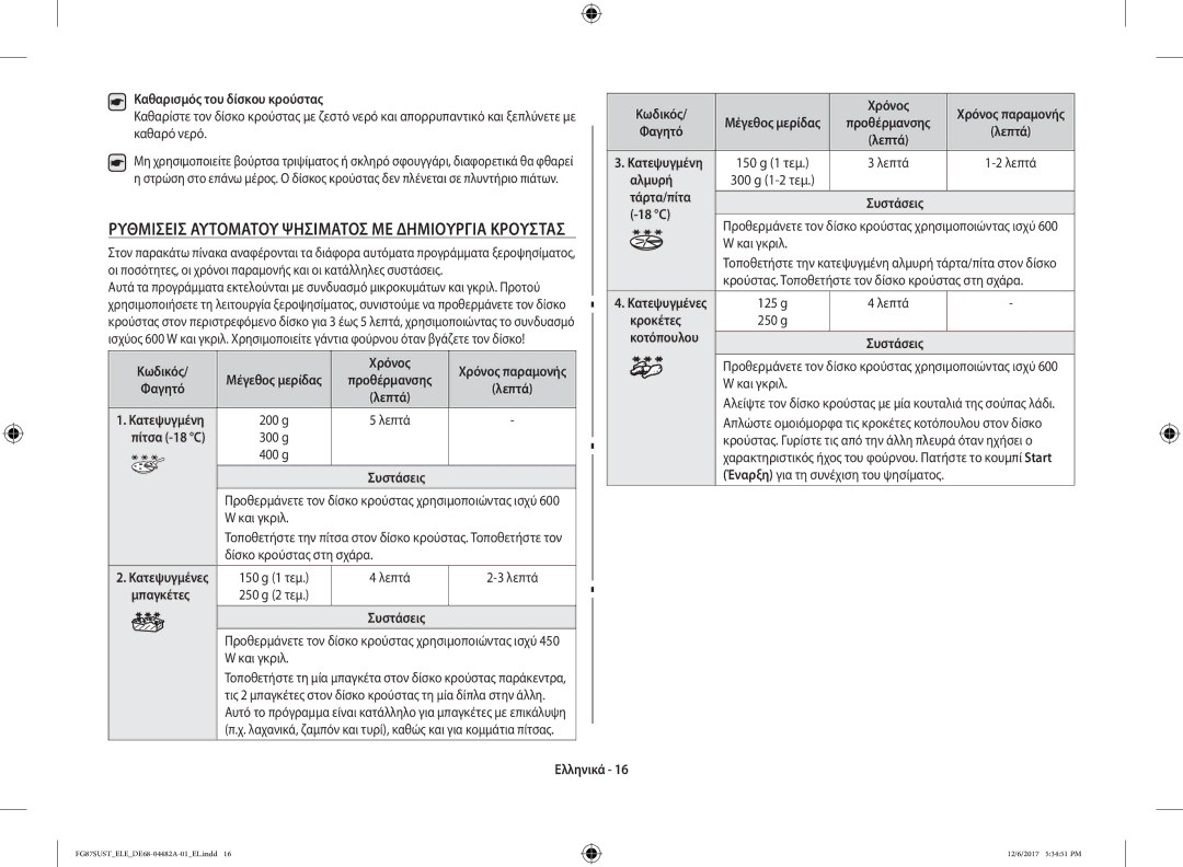 Samsung FG87SUST/ELE manual Μέγεθος μερίδας, Αλμυρή, Τάρτα/πίτα Συστάσεις 18 C, Κροκέτες, Κοτόπουλου Συστάσεις, Μπαγκέτες 