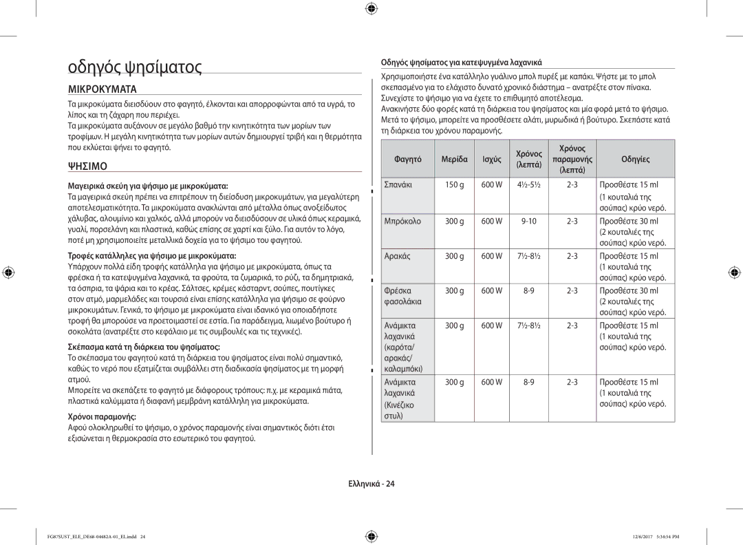 Samsung FG87SUST/ELE manual Οδηγός ψησίματος, Μικροκυματα, Ψησιμο 