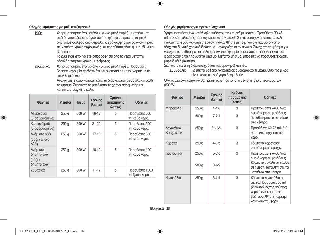 Samsung FG87SUST/ELE manual Οδηγός ψησίματος για ρύζι και ζυμαρικά, Οδηγός ψησίματος για φρέσκα λαχανικά 