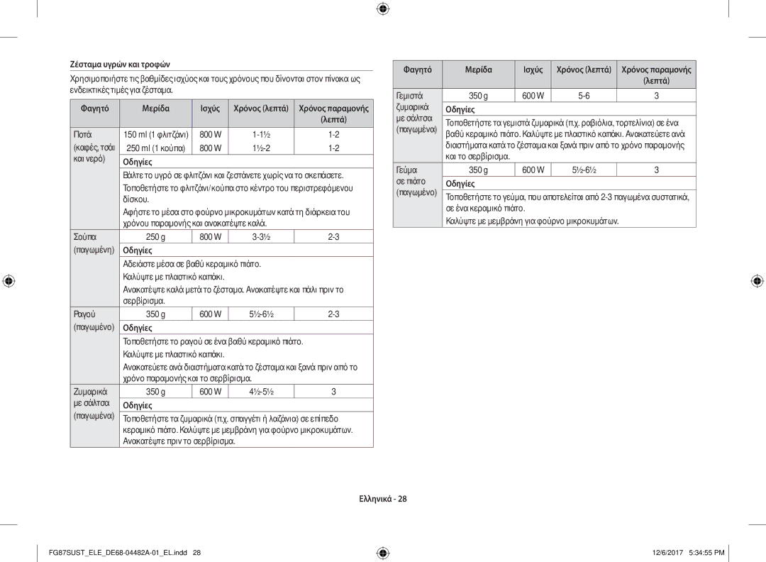 Samsung FG87SUST/ELE manual Ζέσταμα υγρών και τροφών, Φαγητό Μερίδα Ισχύς 