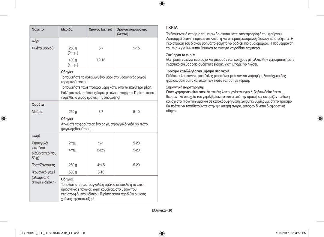 Samsung FG87SUST/ELE manual Γκριλ 