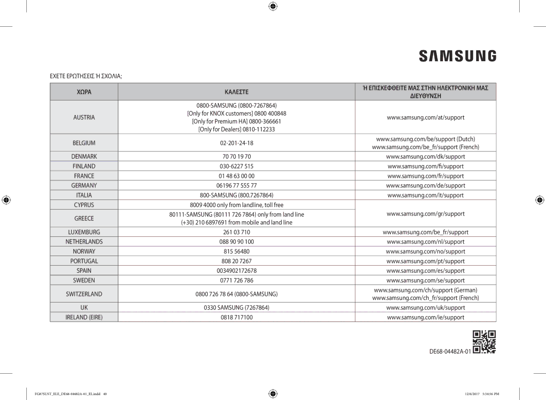 Samsung FG87SUST/ELE manual Χωρα Καλεστε 