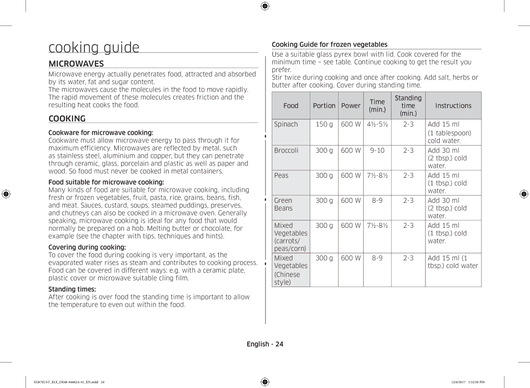 Samsung FG87SUST/ELE manual Cooking guide, Microwaves 