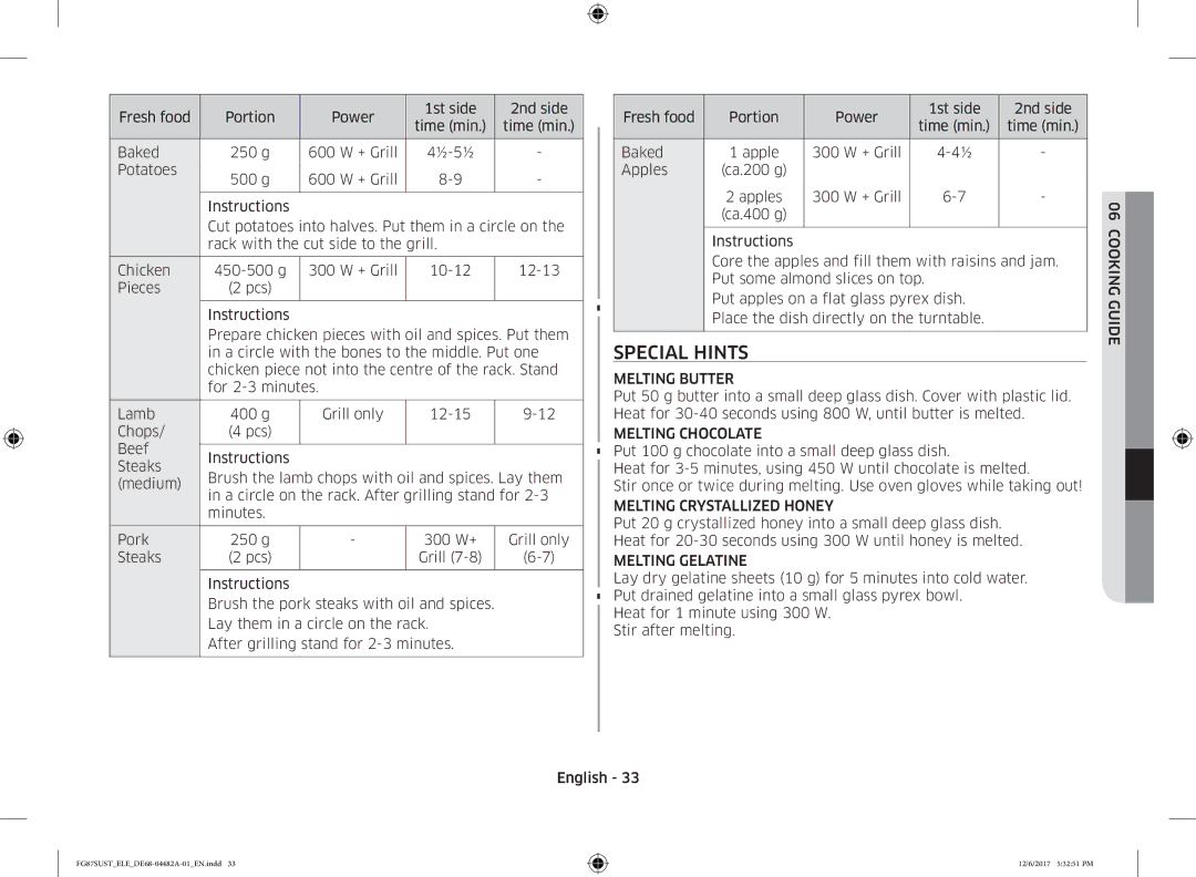 Samsung FG87SUST/ELE manual Special Hints, Apples 300 W + Grill 