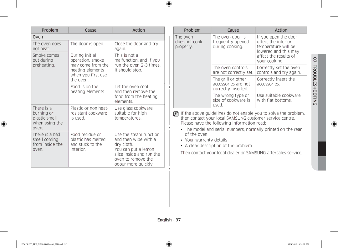 Samsung FG87SUST/ELE manual Troubleshooting 