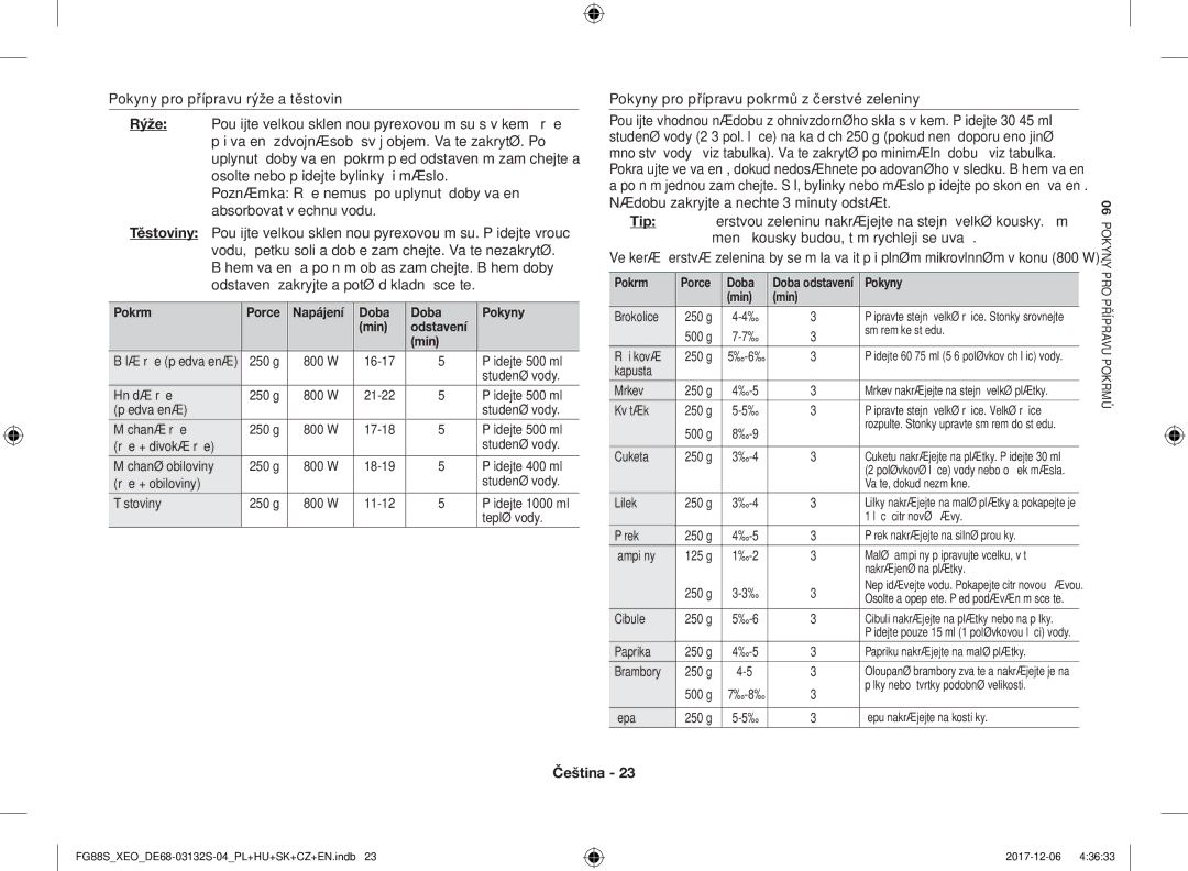 Samsung FG87SUST/ELE, FG87SUST/XEO, FG87SST/XEH, FG87SUB/XEO Pokyny pro přípravu pokrmů z čerstvé zeleniny, Pokrm Porce Doba 