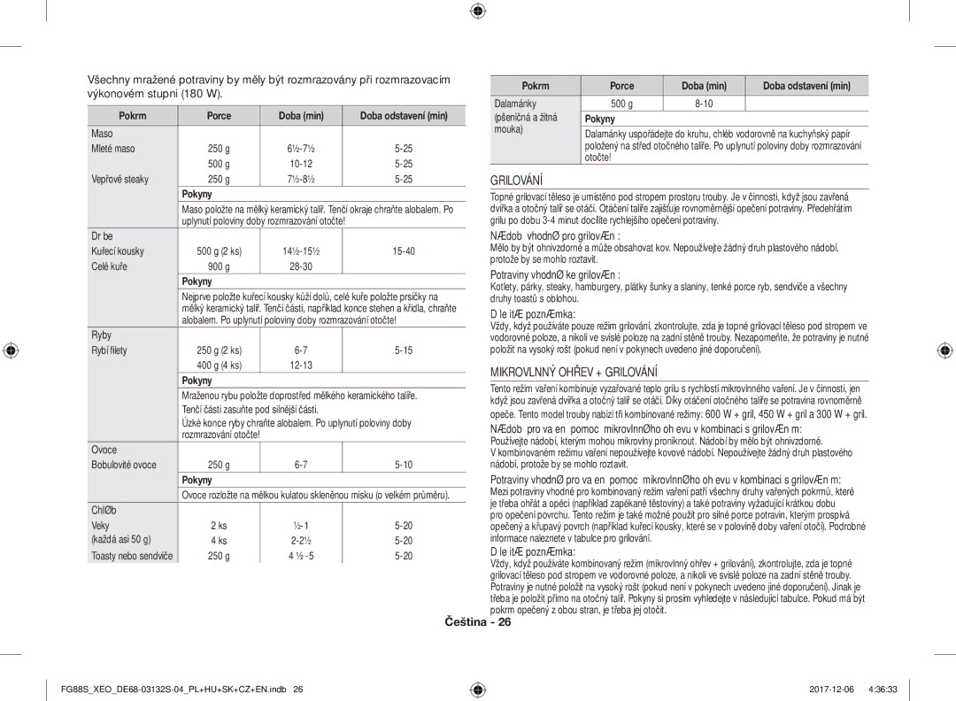 Samsung FG87SUB/XEO manual Grilování, Výkonovém stupni 180 W, Nádobí vhodné pro grilování, Potraviny vhodné ke grilování 