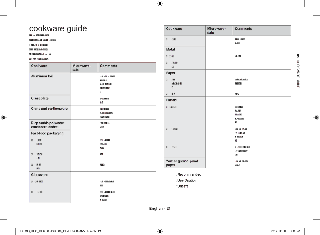 Samsung FG87SUST/ELE, FG87SUST/XEO, FG87SST/XEH, FG87SUB/XEO, FG87SUB/BOL manual Cookware guide 