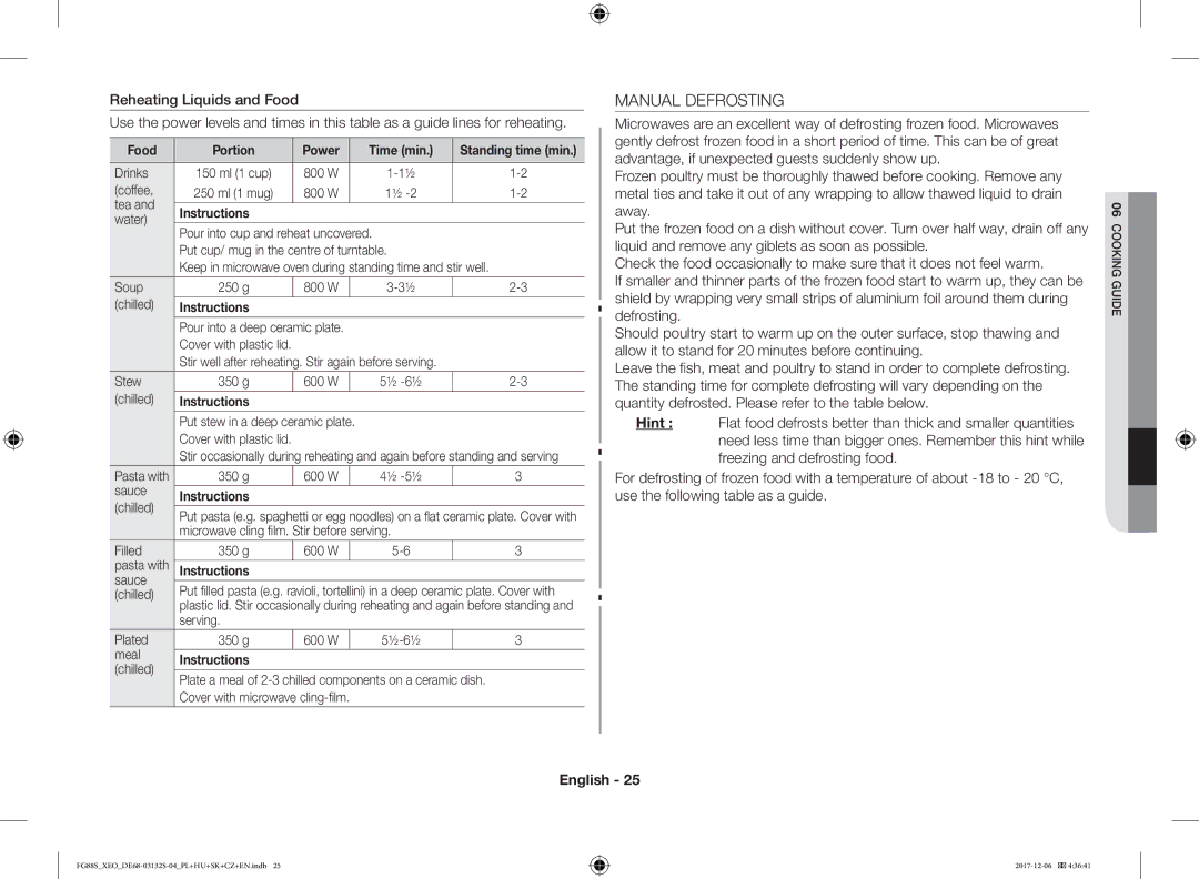 Samsung FG87SUB/BOL, FG87SUST/XEO, FG87SST/XEH, FG87SUB/XEO, FG87SUST/ELE manual Manual Defrosting, Food Portion Power Time min 