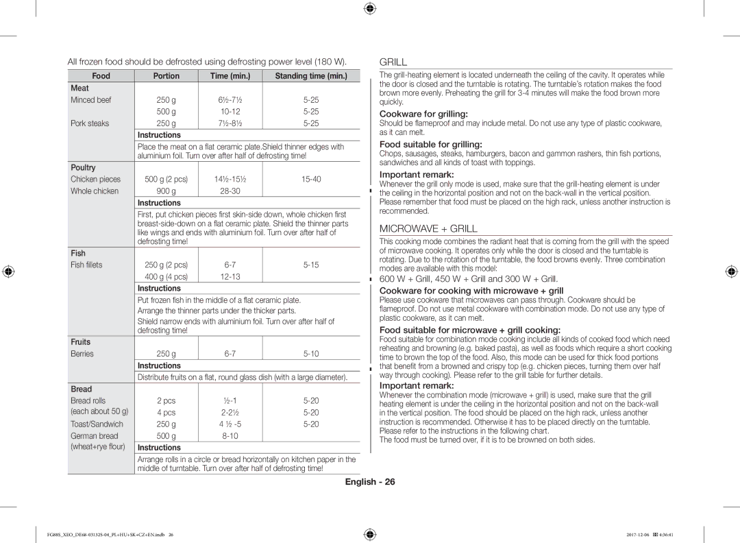 Samsung FG87SUST/ELE, FG87SUST/XEO Microwave + Grill, Cookware for grilling, Food suitable for grilling, Important remark 