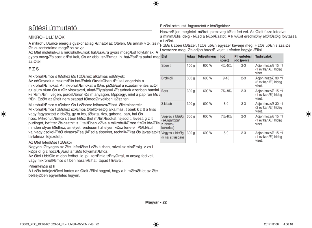 Samsung FG87SUST/ELE, FG87SUST/XEO, FG87SST/XEH manual Sütési útmutató, Mikrohullámok, Főzés, Idő Pihentetési Tudnivalók Perc 