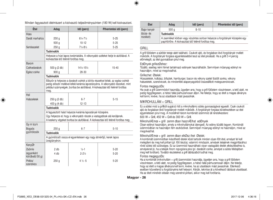 Samsung FG87SUB/BOL, FG87SUST/XEO manual Mikrohullám + Grill, Edények grillezéshez, Grillezhető ételek, Fontos megjegyzés 