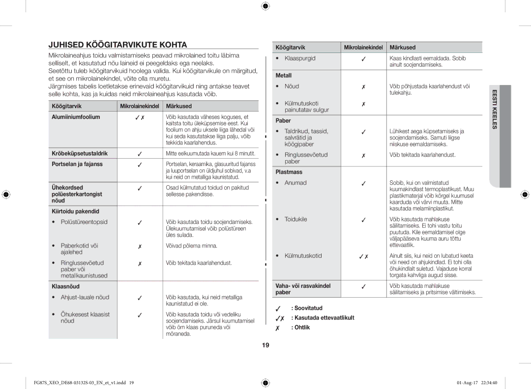 Samsung FG87SUB/XEO, FG87SUST/XEO manual Juhised Köögitarvikute Kohta 