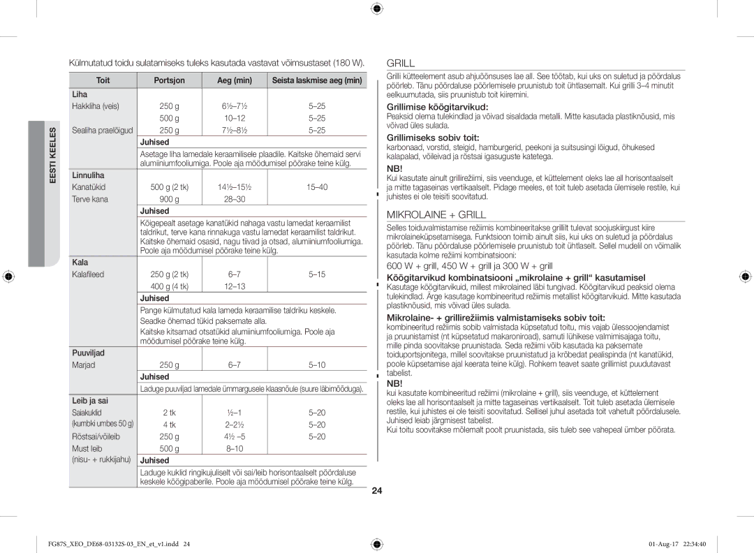 Samsung FG87SUST/XEO, FG87SUB/XEO manual Mikrolaine + Grill, Toit Portsjon Aeg min 