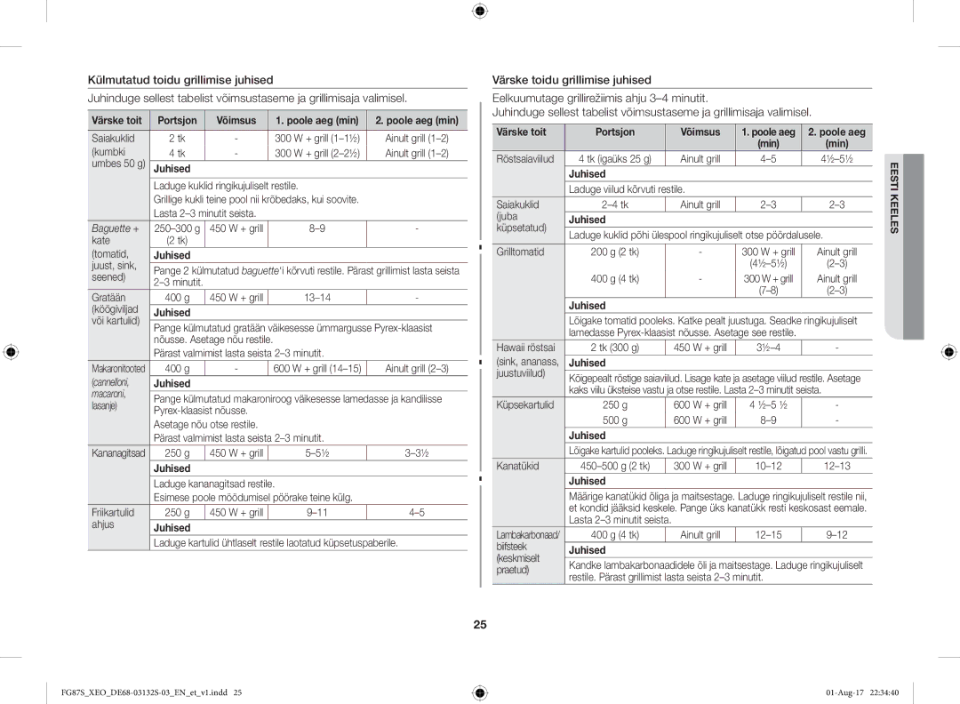 Samsung FG87SUB/XEO, FG87SUST/XEO manual Värske toit Portsjon Võimsus, Juhised 