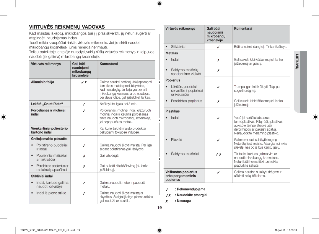 Samsung FG87SUB/XEO, FG87SUST/XEO manual Virtuvės Reikmenų Vadovas 