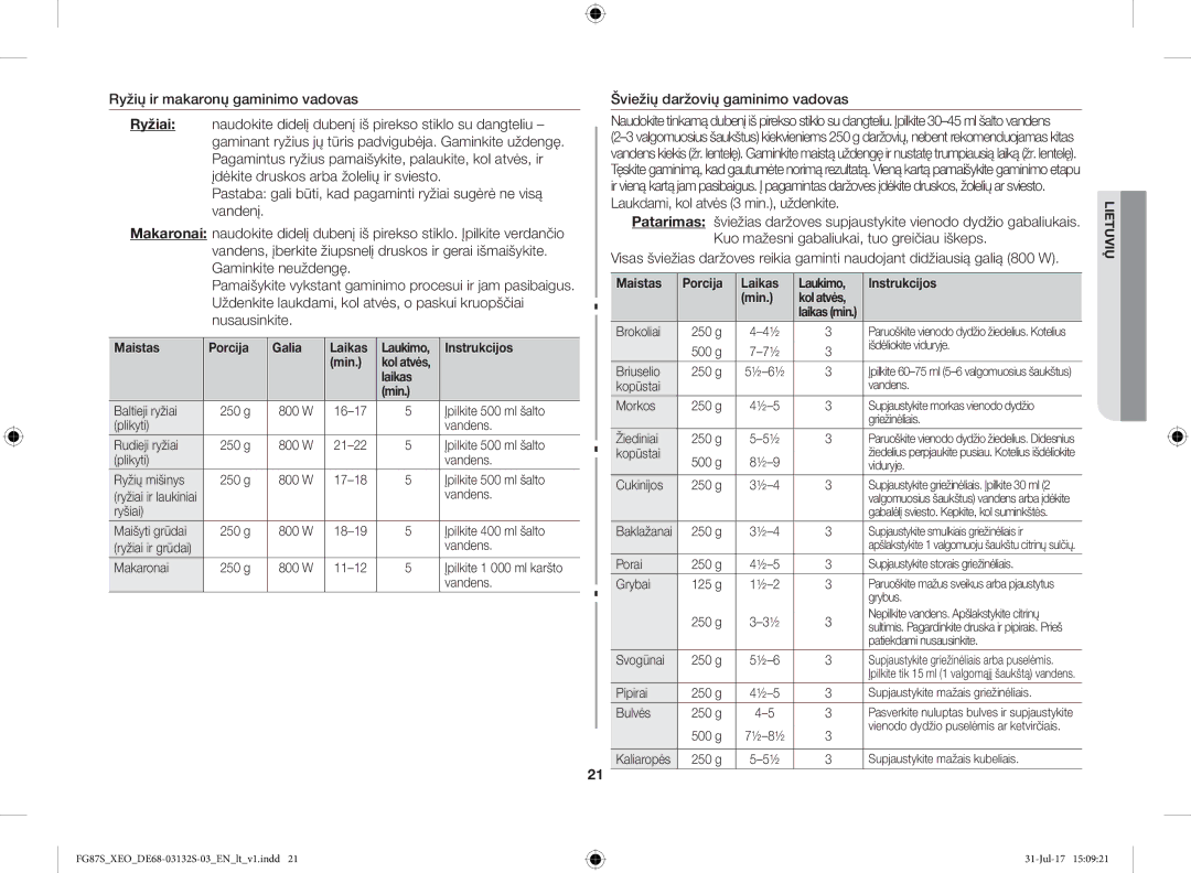 Samsung FG87SUB/XEO, FG87SUST/XEO manual Šviežių daržovių gaminimo vadovas, Maistas Porcija Galia Laikas 