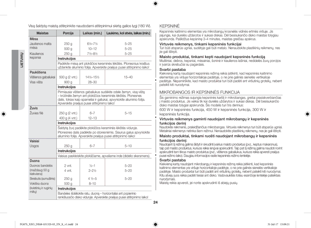 Samsung FG87SUST/XEO, FG87SUB/XEO Mikrobangos IR Kepsninės Funkcija, Virtuvės reikmenys, tinkami kepsninės funkcijai 