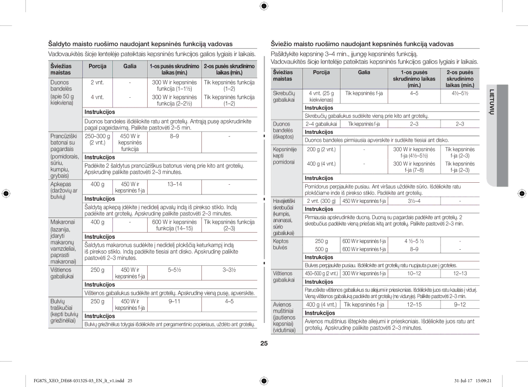 Samsung FG87SUB/XEO, FG87SUST/XEO manual Šaldyto maisto ruošimo naudojant kepsninės funkciją vadovas, Šviežias Porcija Galia 