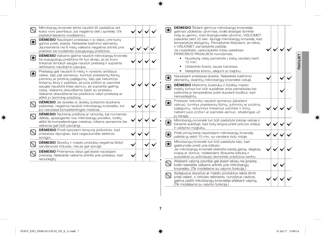 Samsung FG87SUB/XEO, FG87SUST/XEO manual Nuplikytą vietą pamerkite į šaltą vandenį bent 