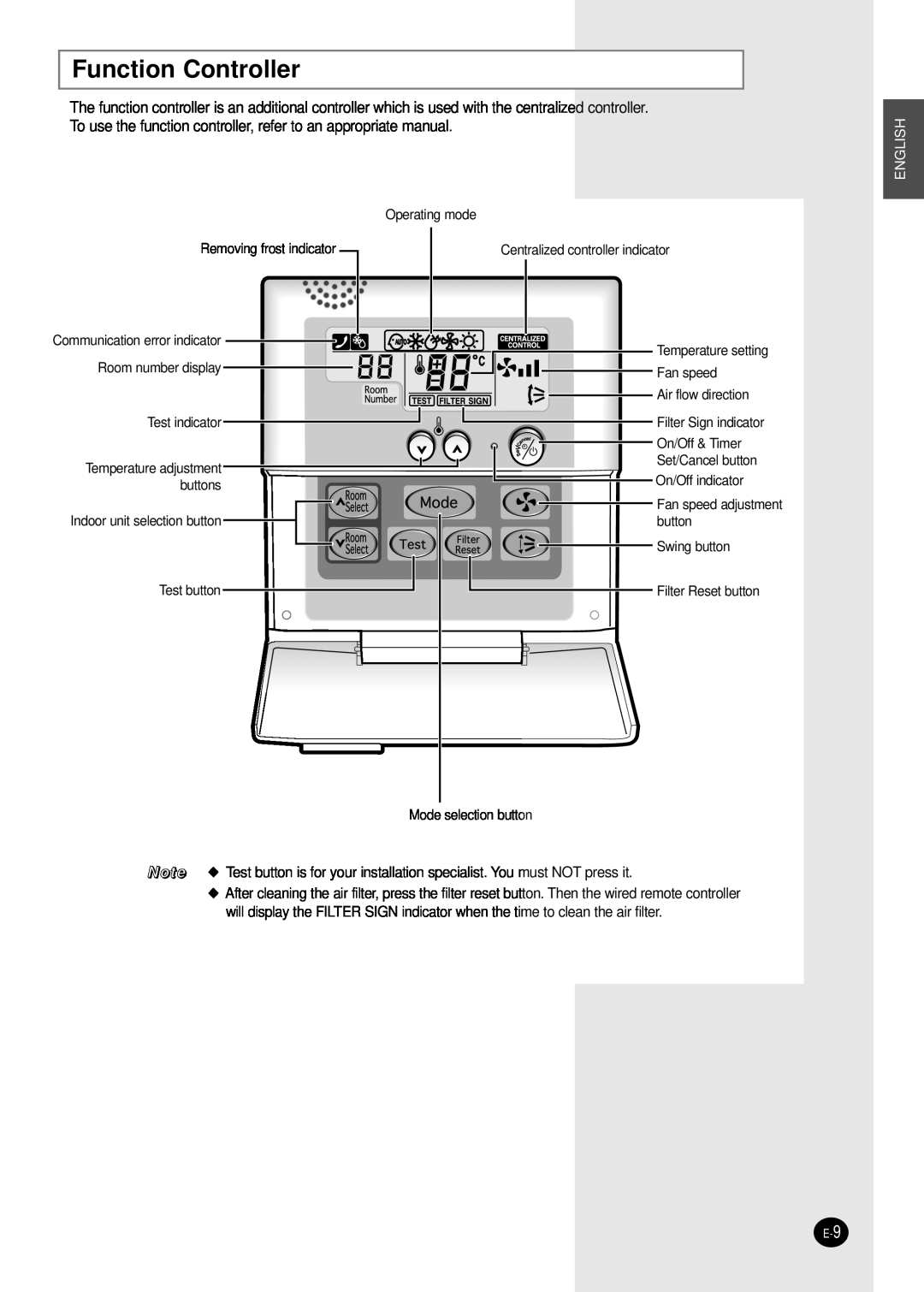 Samsung FH052EAMT, FH070EAMT manuel dutilisation Function Controller, English 