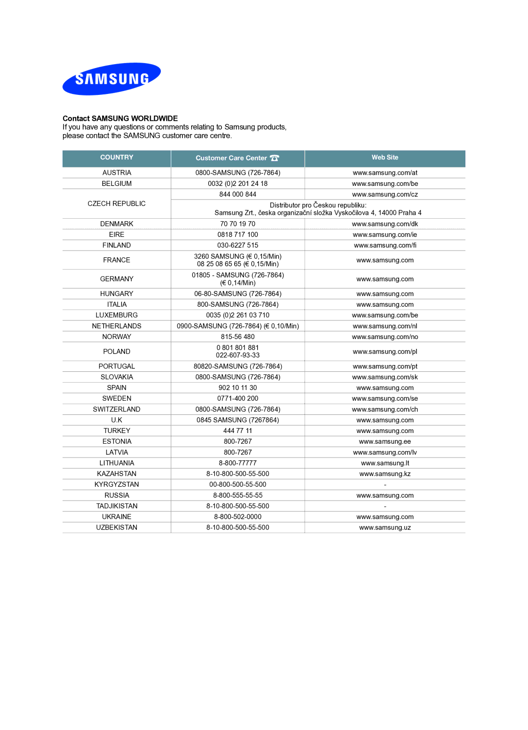 Samsung Flat Panel Television Austria, Belgium, Czech Republic, Denmark, Eire, Germany, Italia, Luxemburg, Netherlands 