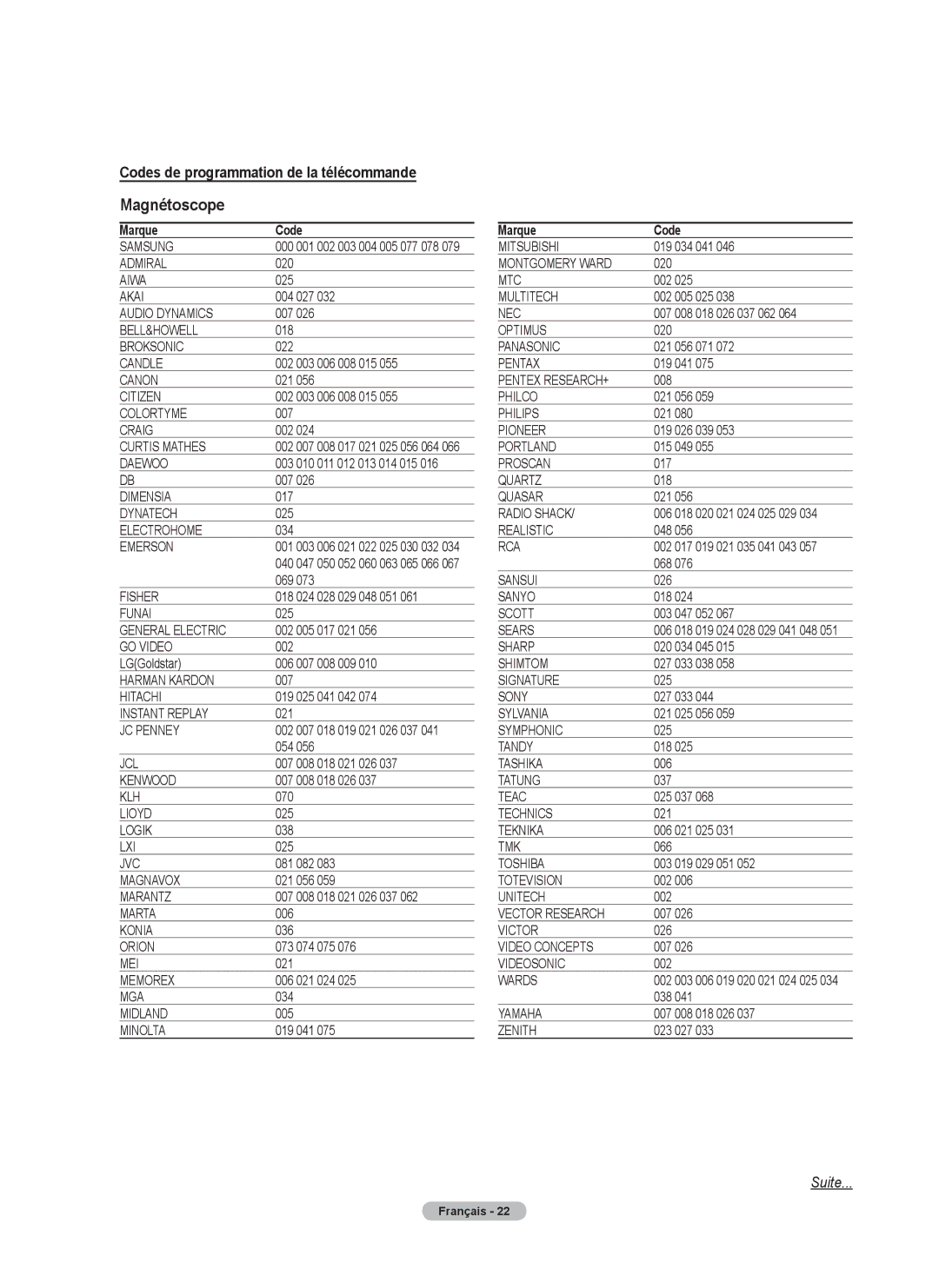 Samsung FP-T6374 manual Codes de programmation de la télécommande, Marque Code 