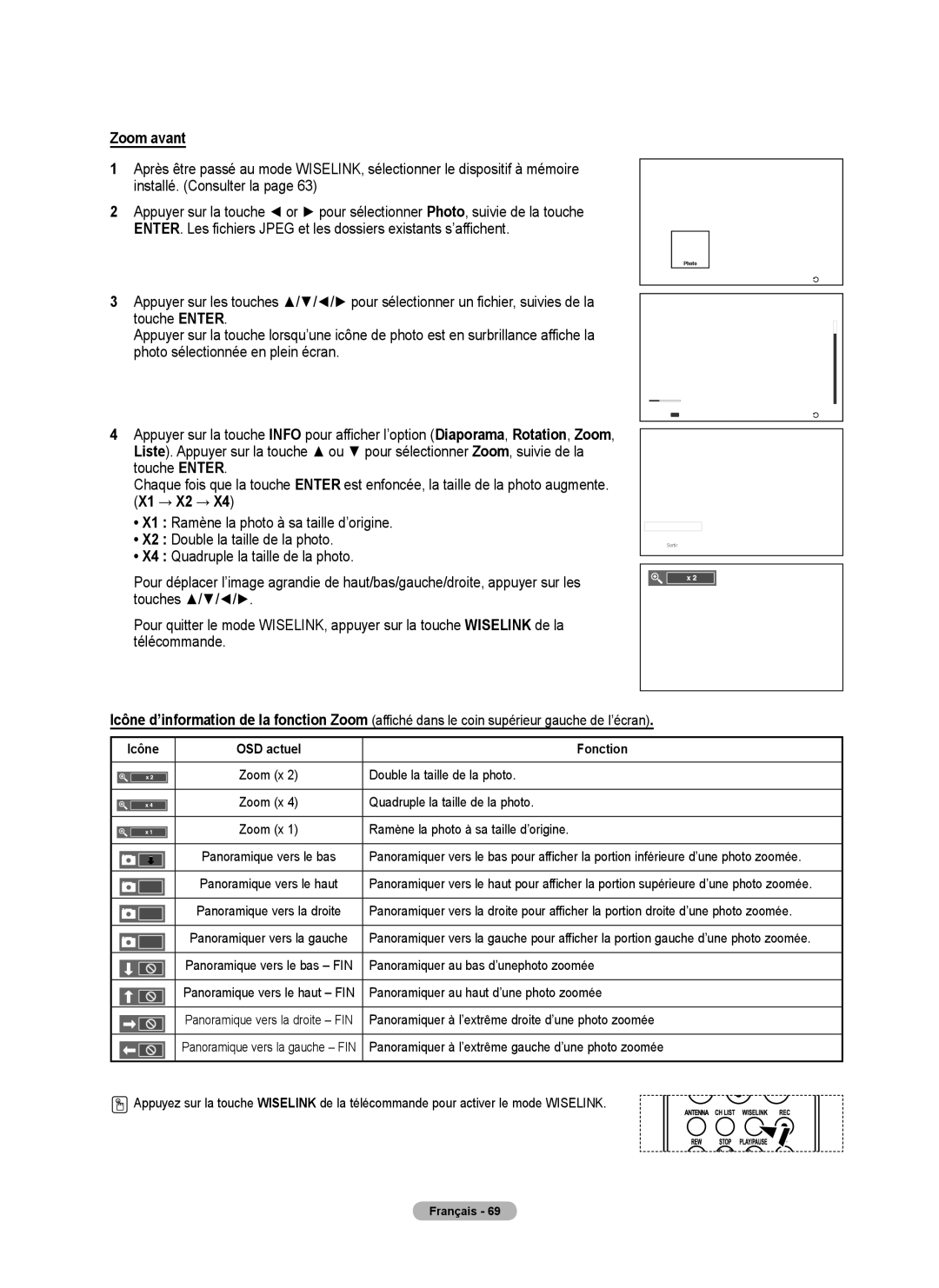 Samsung FP-T6374 manual Zoom avant 