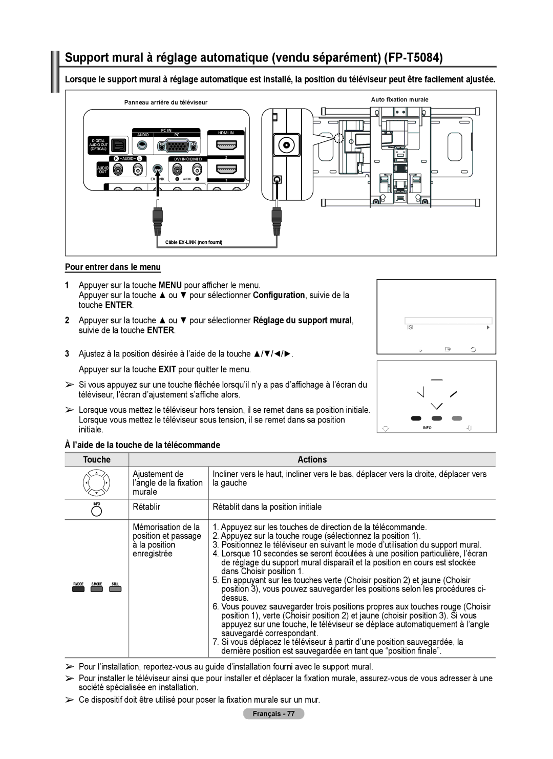 Samsung FP-T6374 manual Pour entrer dans le menu, ’aide de la touche de la télécommande Touche Actions 