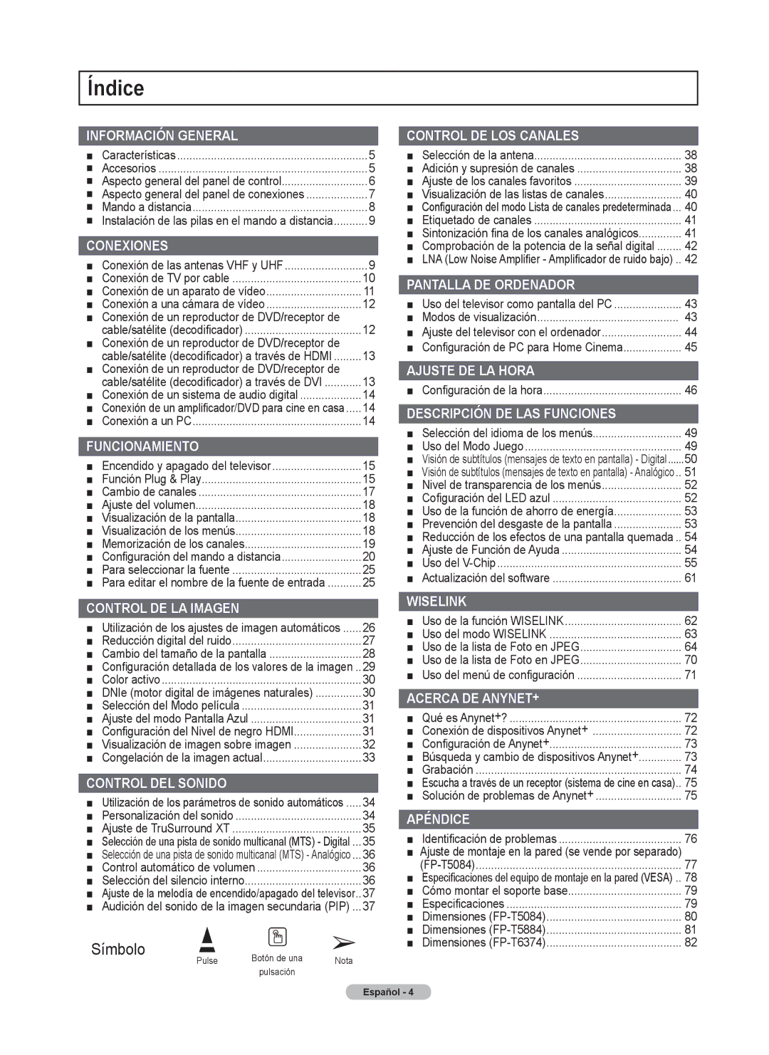 Samsung FP-T6374 manual Índice 