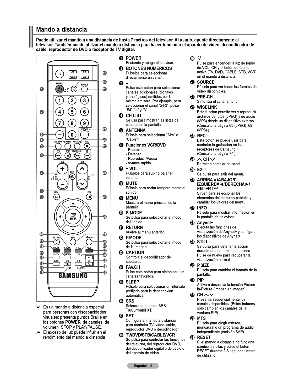 Samsung FP-T6374 manual Mando a distancia, Funciones VCR/DVD, Arriba/Abajo 