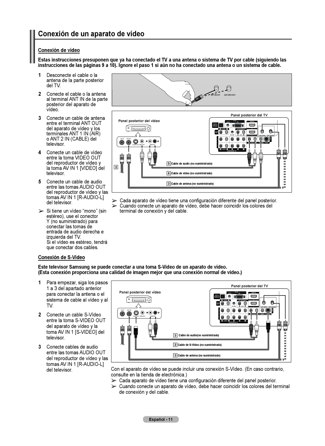 Samsung FP-T6374 manual Conexión de un aparato de vídeo, Conexión de vídeo, Conexión de S-Vídeo 