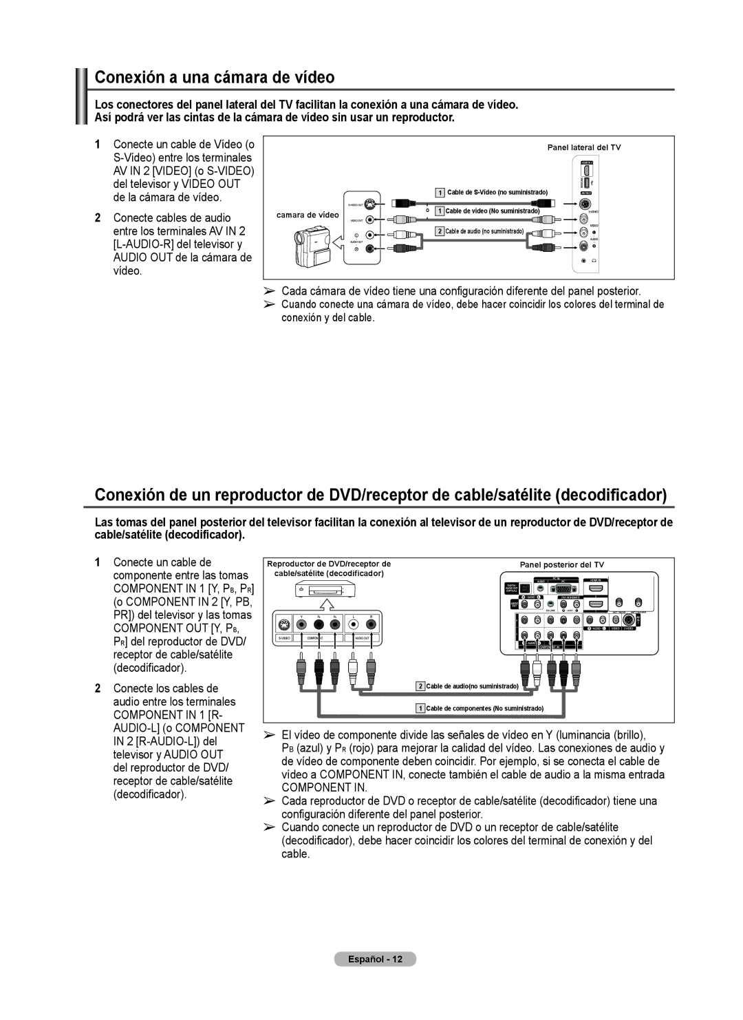 Samsung FP-T6374 manual Conexión a una cámara de vídeo 