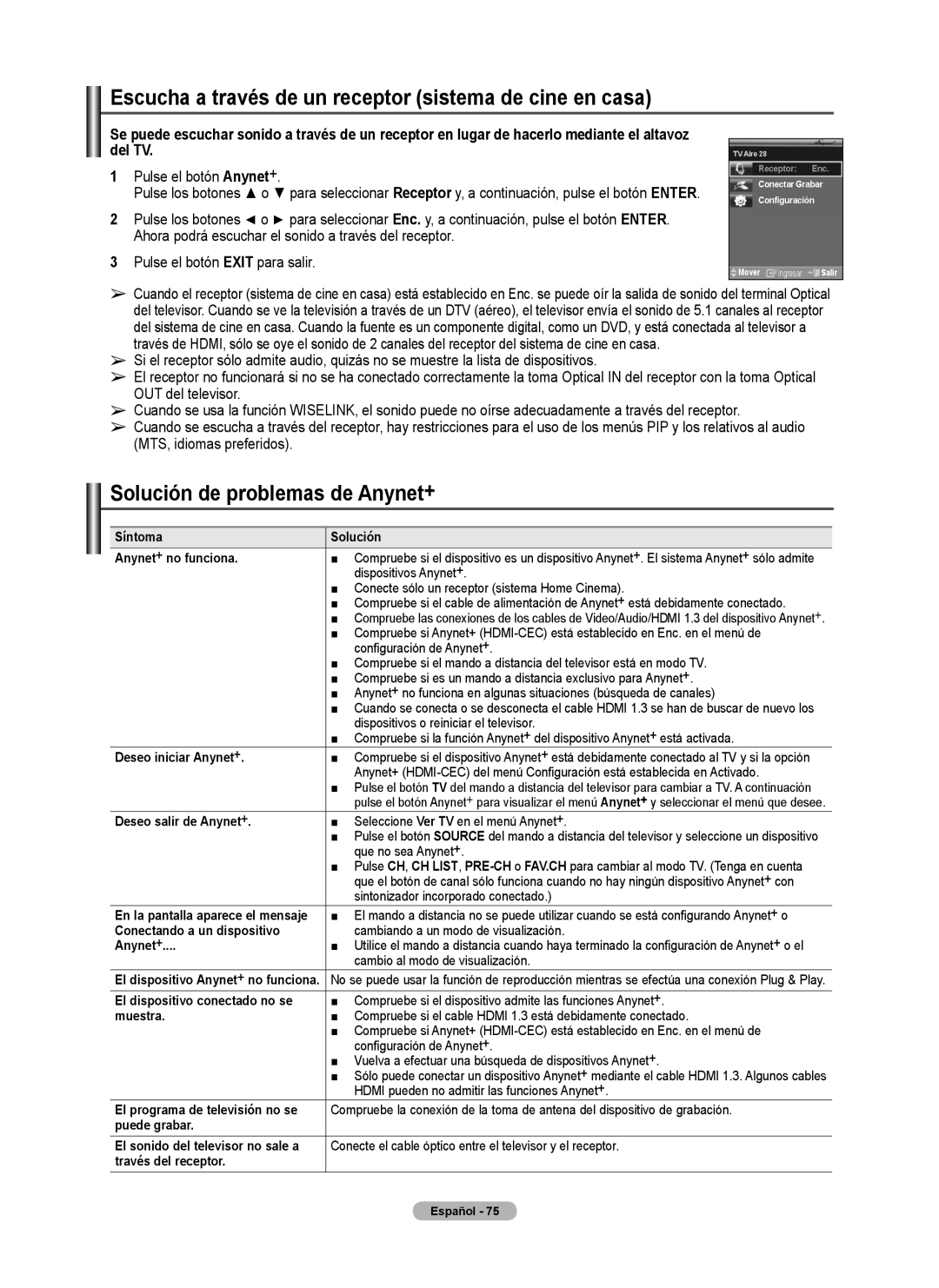 Samsung FP-T6374 manual Escucha a través de un receptor sistema de cine en casa, Solución de problemas de Anynet+ 