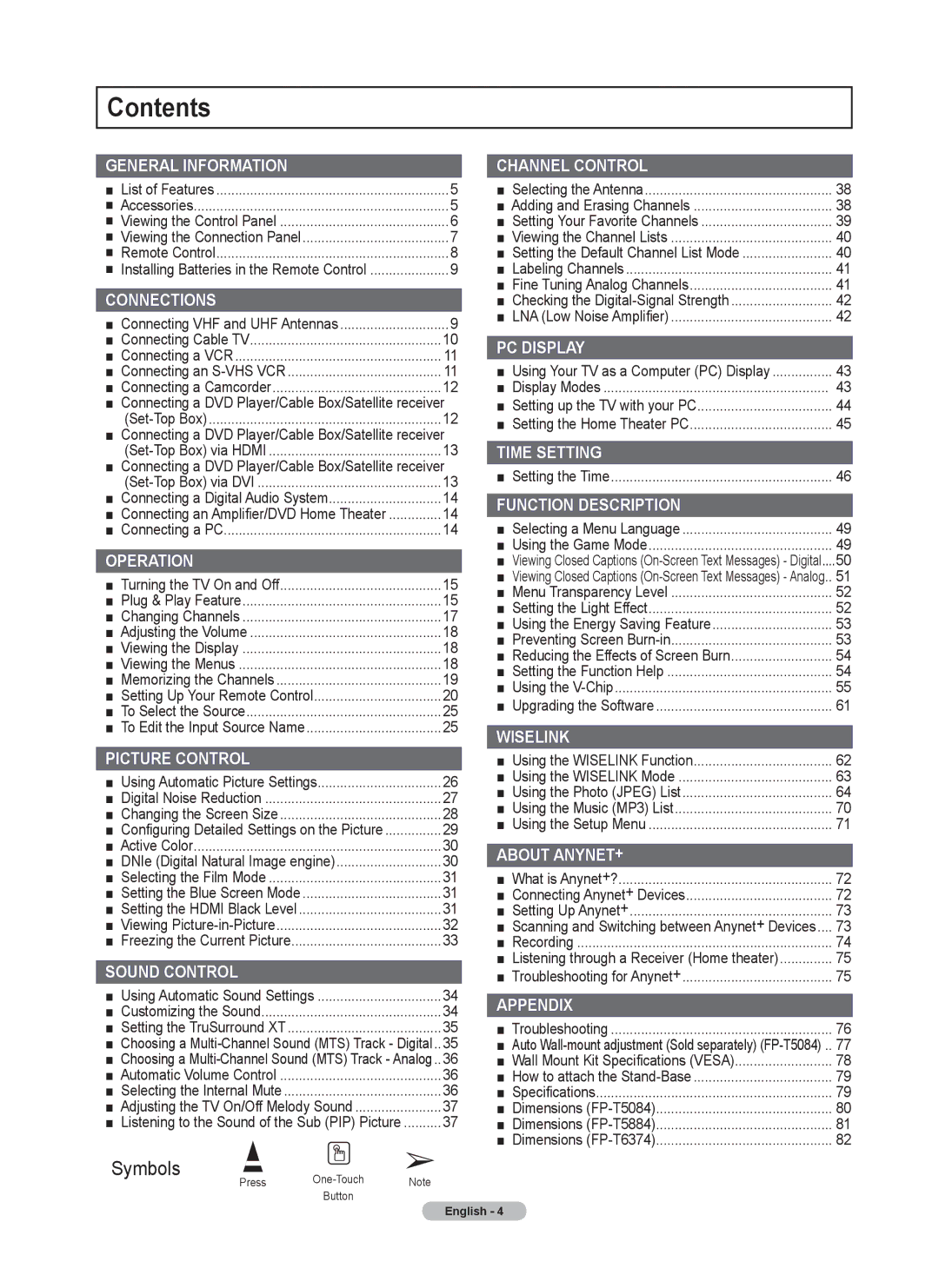 Samsung FP-T6374 manual Contents 