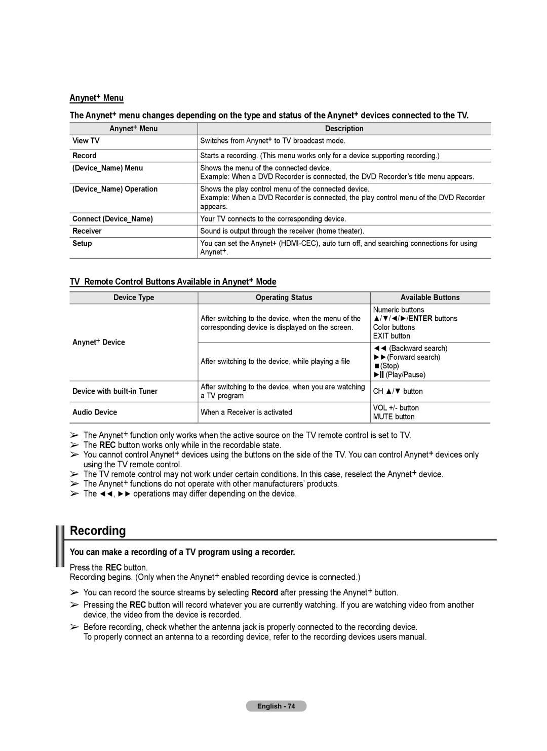 Samsung FP-T6374 manual Recording, TV Remote Control Buttons Available in Anynet+ Mode 