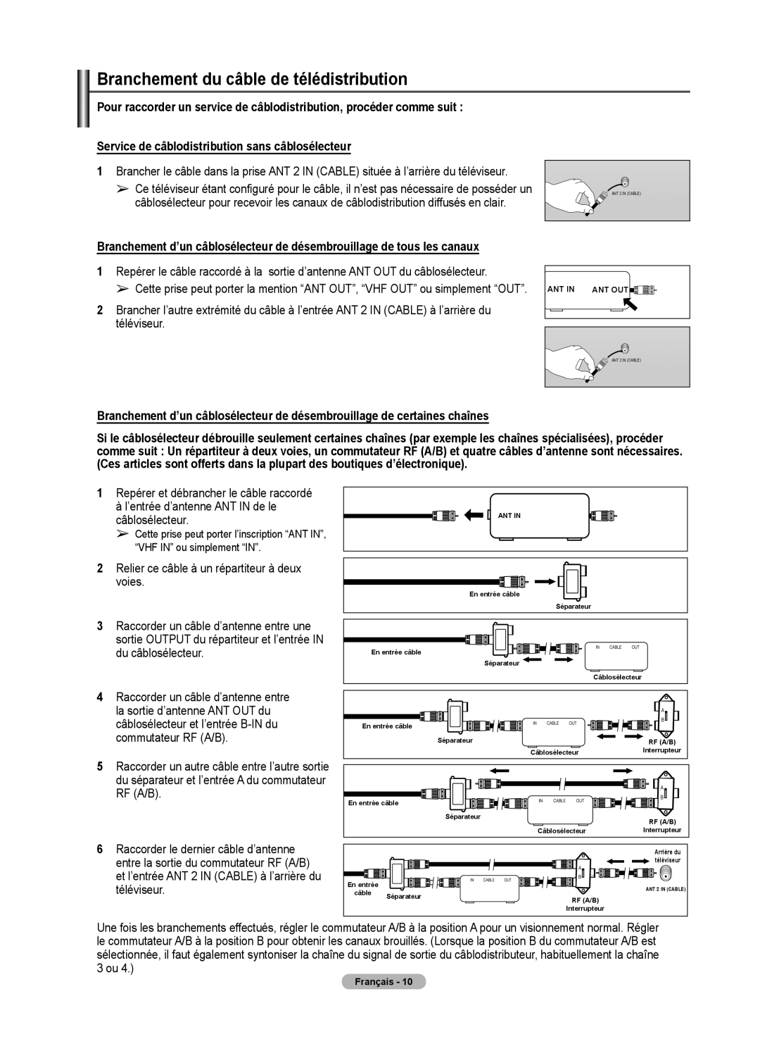 Samsung FP-T6374 manual Branchement du câble de télédistribution, Relier ce câble à un répartiteur à deux voies 