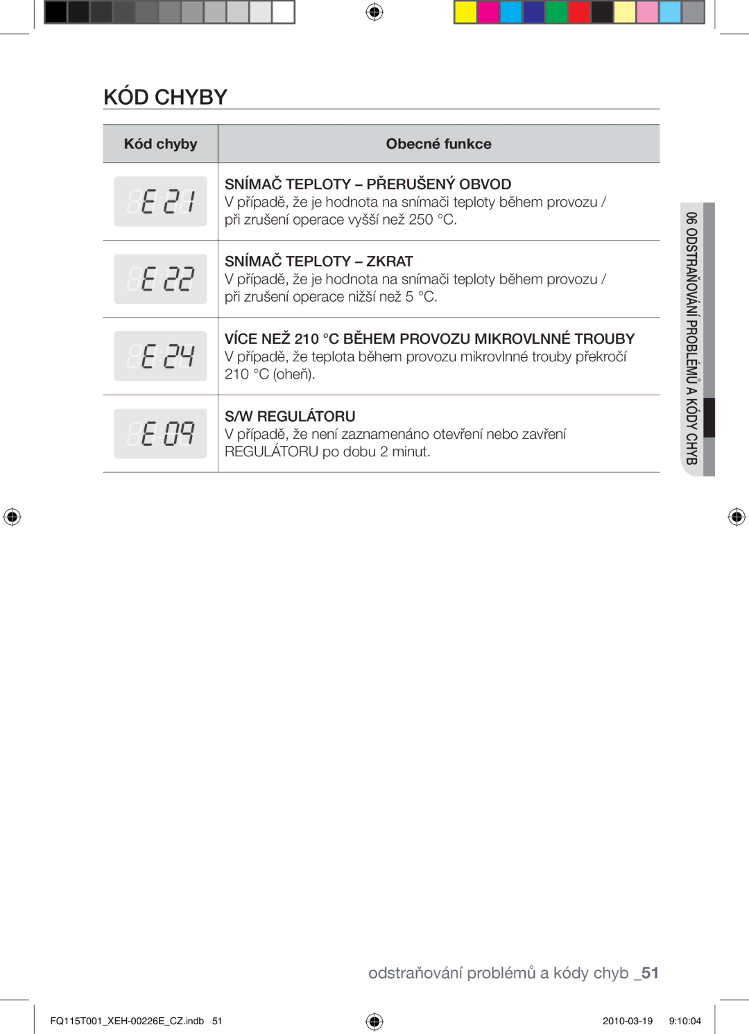 Samsung FQ115T001/XEO, FQ115T001/XEH manual Kód chyby Obecné funkce, Snímač Teploty Přerušený Obvod 