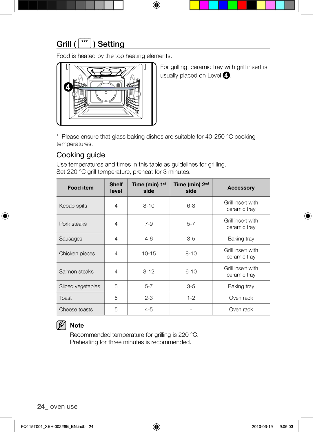 Samsung FQ115T001/XEH, FQ115T001/XEO manual Grill Setting, Food item Shelf Time min 1st 