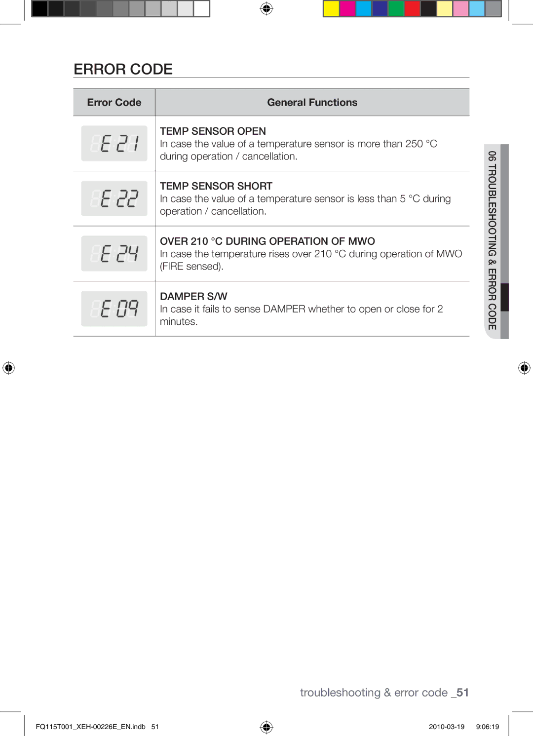 Samsung FQ115T001/XEO, FQ115T001/XEH manual Error code, Error Code General Functions 