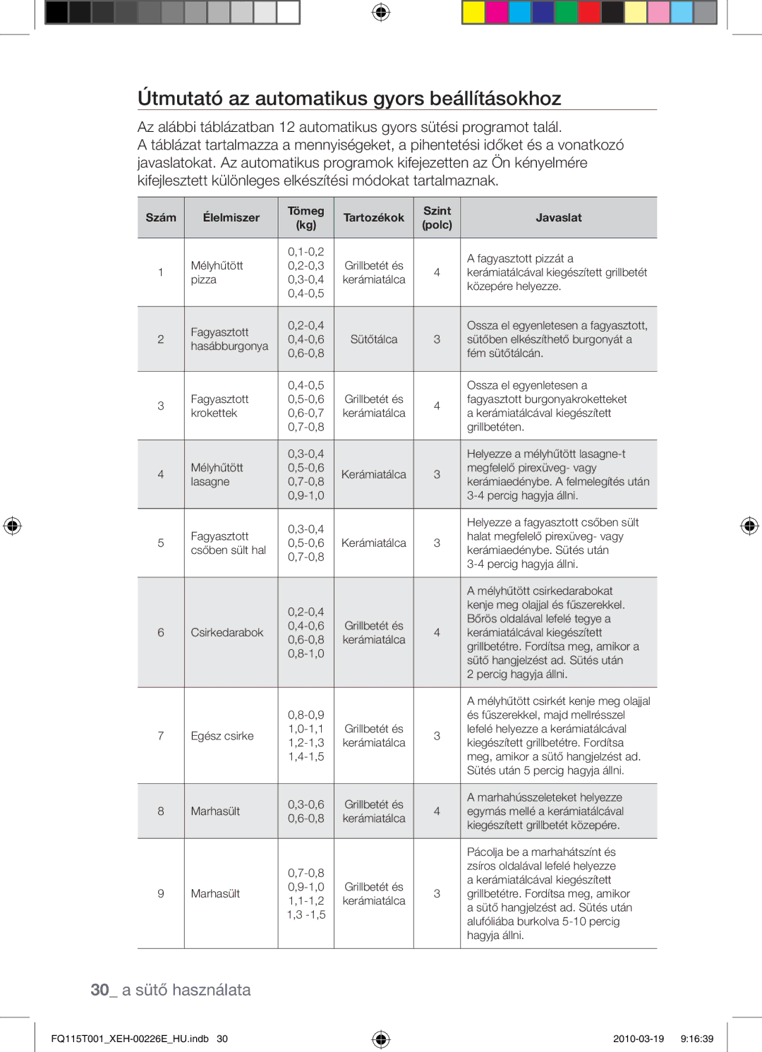 Samsung FQ115T001/XEH, FQ115T001/XEO manual Útmutató az automatikus gyors beállításokhoz, 30 a sütő használata 
