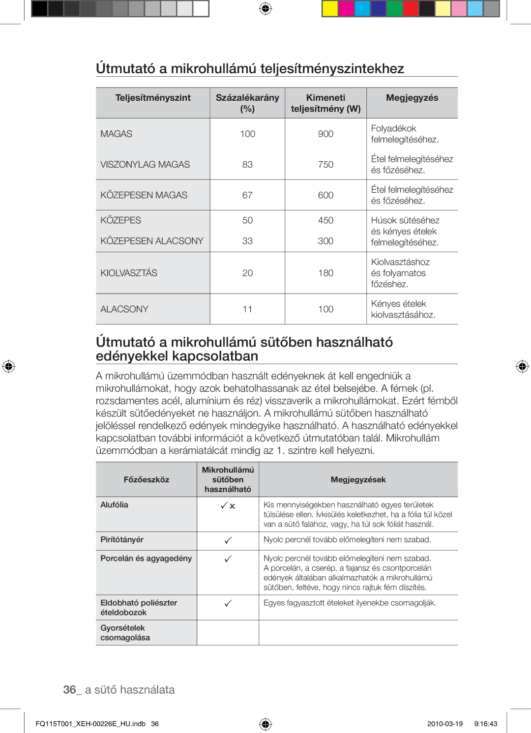 Samsung FQ115T001/XEH, FQ115T001/XEO manual Útmutató a mikrohullámú teljesítményszintekhez, 36 a sütő használata 